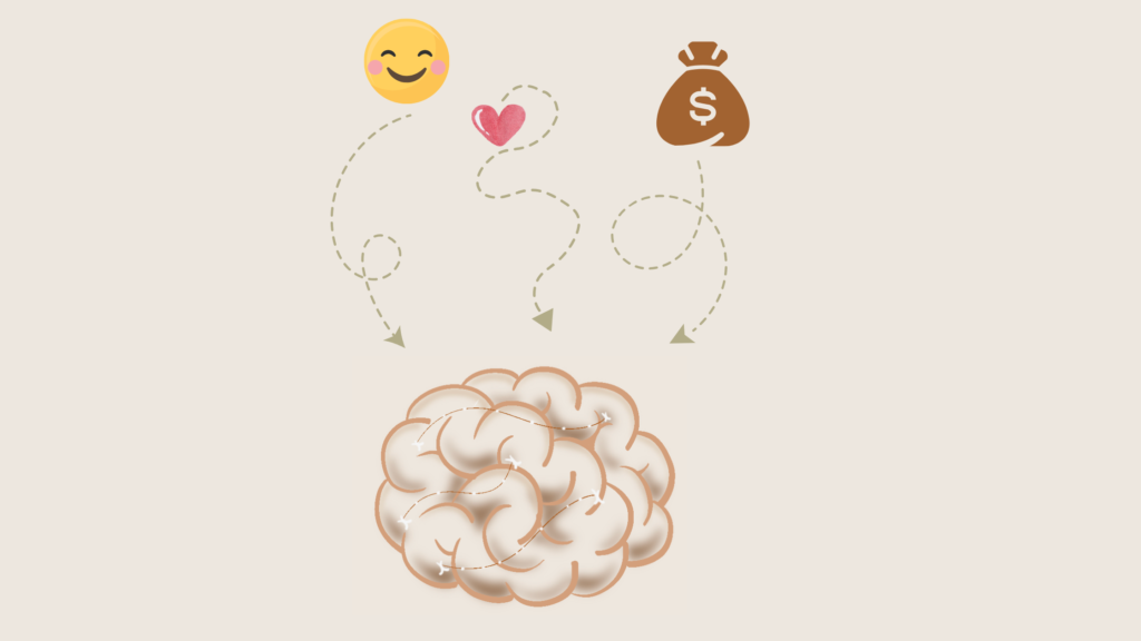 Attracting your goals to you by thinking about them